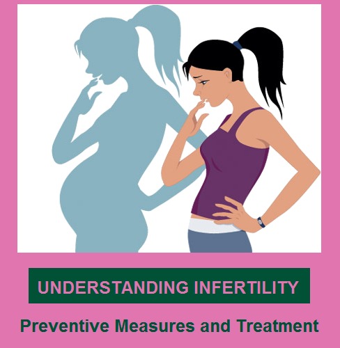 Best Treatment of Infertility in Ghaziabad and Noida Extension